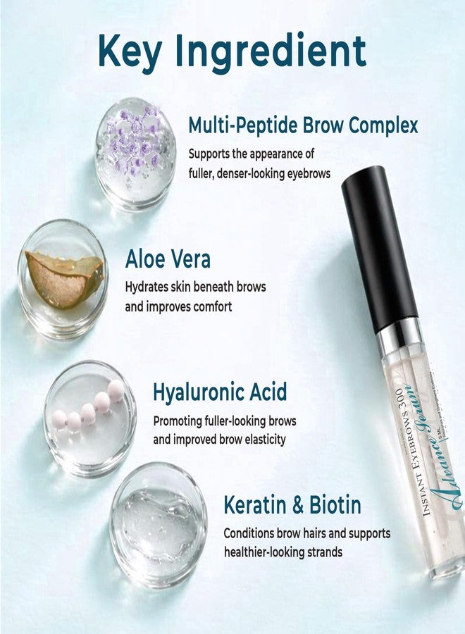 Dr Joe Lab Instant Eyebrows 300 Advance Serum – Eyebrow Growth Serum with Peptides Complex, Biotin, Keratin, Hyaluronic Acid, and Aloe Vera – Thicker, Fuller, Healthier Eyebrows – 5 ML - Image 2