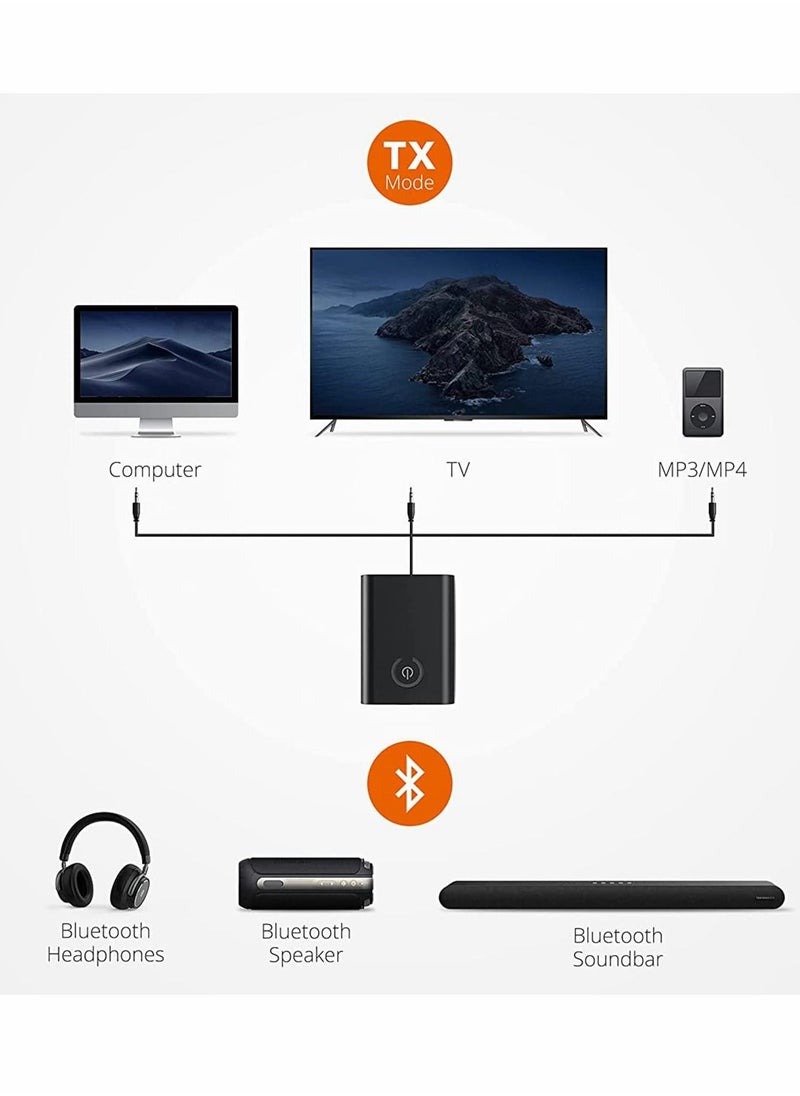 Excefore - Bluetooth Adapter, Bluetooth 5.0 Transmitter and Receiver,3.5mm Wireless Audio Adapter - Image 1