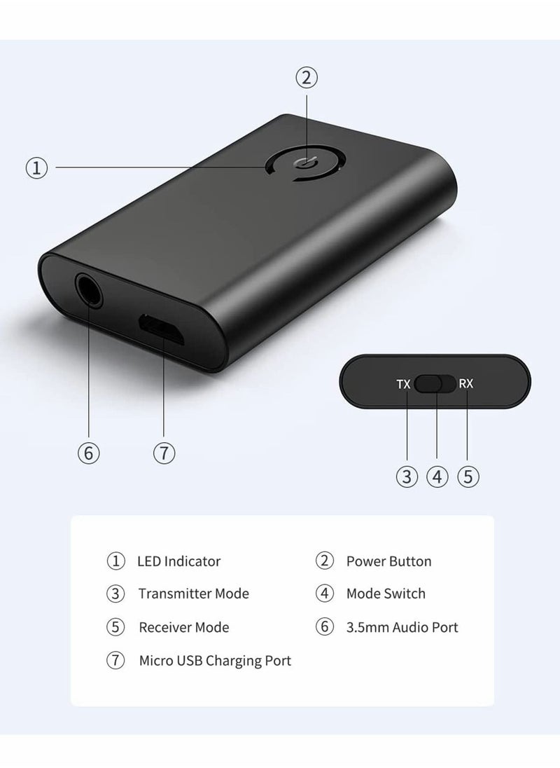 Excefore - Bluetooth Adapter, Bluetooth 5.0 Transmitter and Receiver,3.5mm Wireless Audio Adapter - Image 1