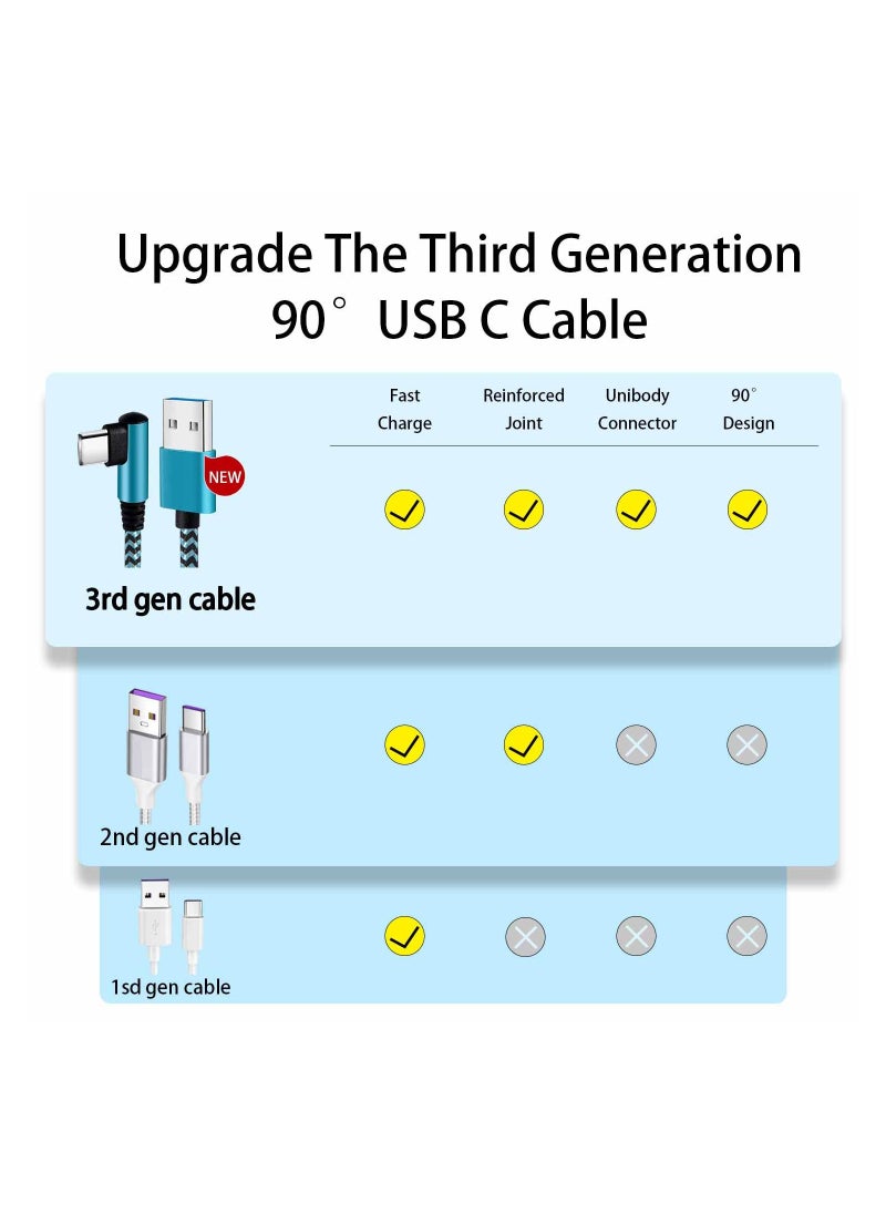 General USB Type C Cable 2.1A Fast Charging 1M : [90 Degree/3ft/3Pack] Nylon USB C Cord Right Angle Compatible with Samsung Galaxy S23/S22/9/Note 10, USB C Charger-Blue/Magenta/Purple  - Image 2