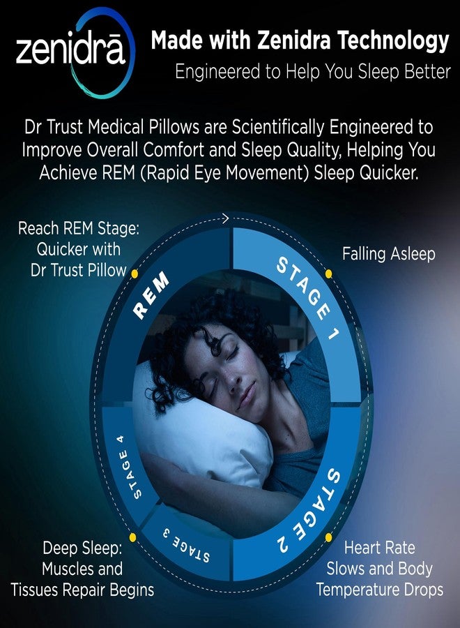 Dr Trust USA Memory Foam Pillow for Comfortable Sleep, Soft Luxurious Orthopedic, Bed Pillow for Neck & Shoulder Pain Relief, Breathable Elegant White Color Fabric Cover (60 x 40 x 11 cm) - Image 5