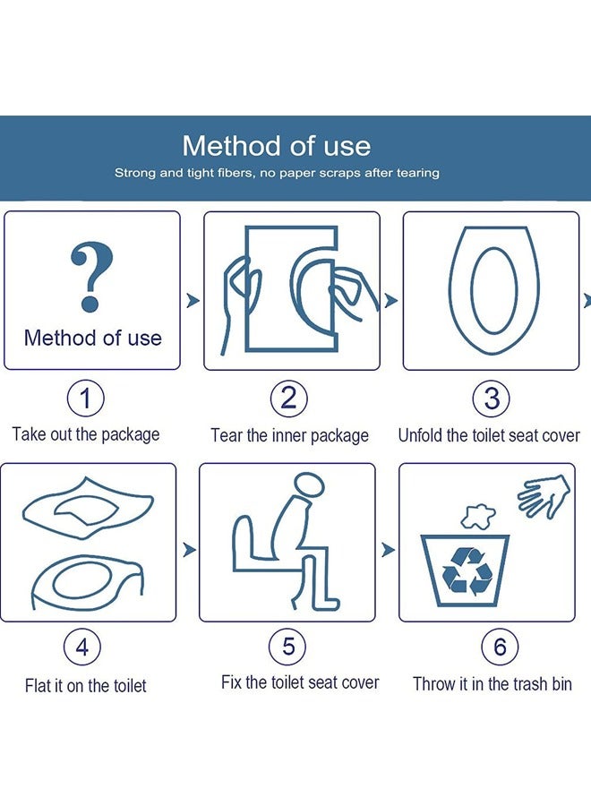 Rocket Flyer Disposable Toilet Seat, Flushable Toilet Mat for Kids, Adults, Pregnant Women, Disposable Toilet Mat for Travel, Antibacterial Disposable Paper Toilet Mat for Public Toilet (60 Sheets) - Image 5