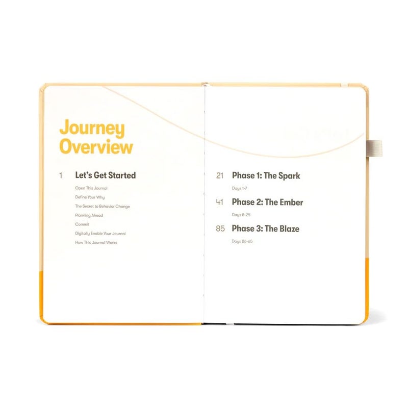 Habit Nest The Gratitude Sidekick Journal: A 66-Day Daily Gratitude & Mindfulness Journal for Developing A Habit of Gratitude & Postivity - Image 2