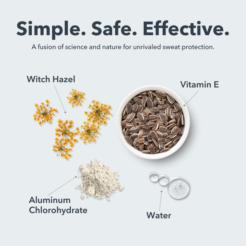 SweatBlock Antiperspirant Face Wipes for Men & Women - 15 Count - Helps Control Oily Skin, Reduce Shine & Facial Perspiration - Clinically Tested - Vitamin E - Image 5