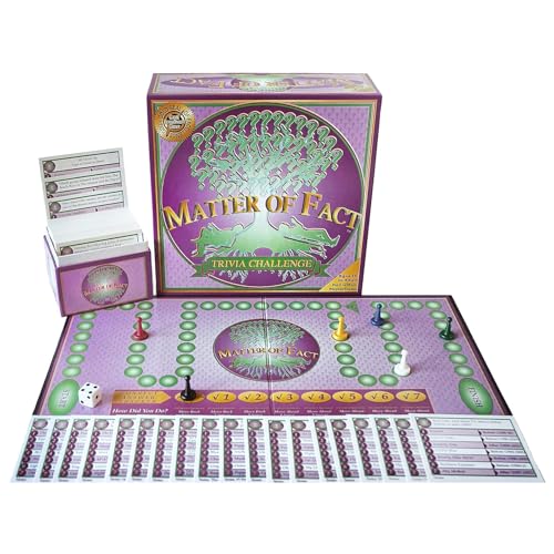 Game Development Group Matter of Fact — Fast-Paced, Rapid-Fire Trivia Challenge with Quirky Categories — Adult & Family Game Night Fun - Image 2