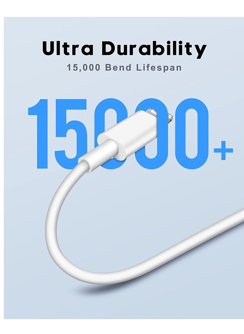 TIGER 20W USB-C Fast Charger with 6FT USB-C to Lightning Cable – 1-Pack Power Adapter Block for iPhone 14/13/12/11/Pro/Max/Mini & iPad – PD Charging Cube for Quick and Safe Charging – Long Cable Included - Image 2