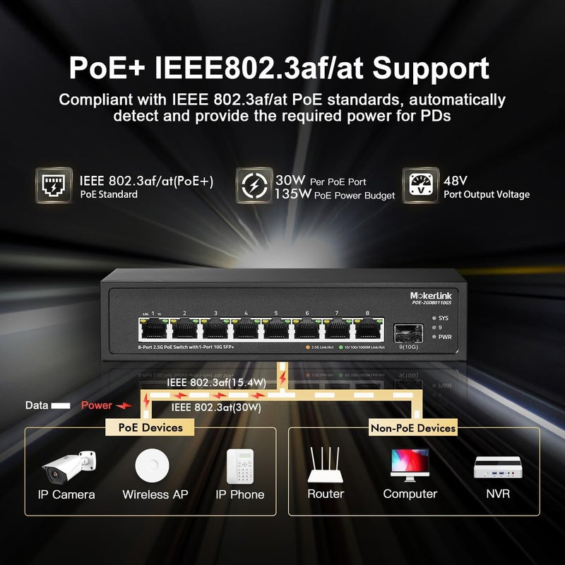 MokerLink 8 منافذ 2.5G PoE سويتش مع فتحة SFP+ 10G، 8 منافذ Base-T 2.5G، متوافقة مع 10/100/1000 ميجابت في الثانية، IEEE8023af/at PoE 120 واط، معدني غير مُدار بدون مروحة، سويتش شبكة صغير - Image 3