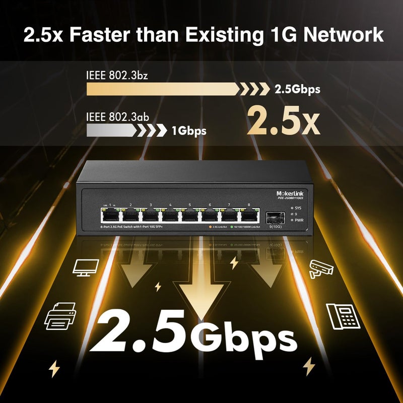MokerLink 8 منافذ 2.5G PoE سويتش مع فتحة SFP+ 10G، 8 منافذ Base-T 2.5G، متوافقة مع 10/100/1000 ميجابت في الثانية، IEEE8023af/at PoE 120 واط، معدني غير مُدار بدون مروحة، سويتش شبكة صغير - Image 5