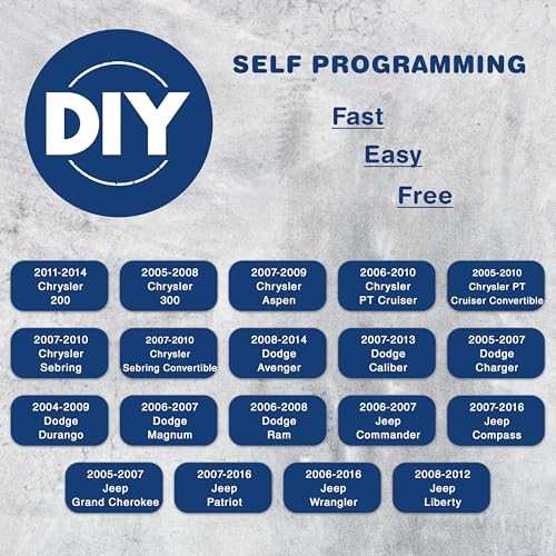 KeylessOption Key Fob Replacement for 2004 2005 2006 2007 2008 2009 2010 2011 2012 2013 2014 2015 2016 Chrysler 300 Dodge Durango Ram Jeep Cherokee Remote, 4-Button OHT692427AA, Self Programming - Image 3