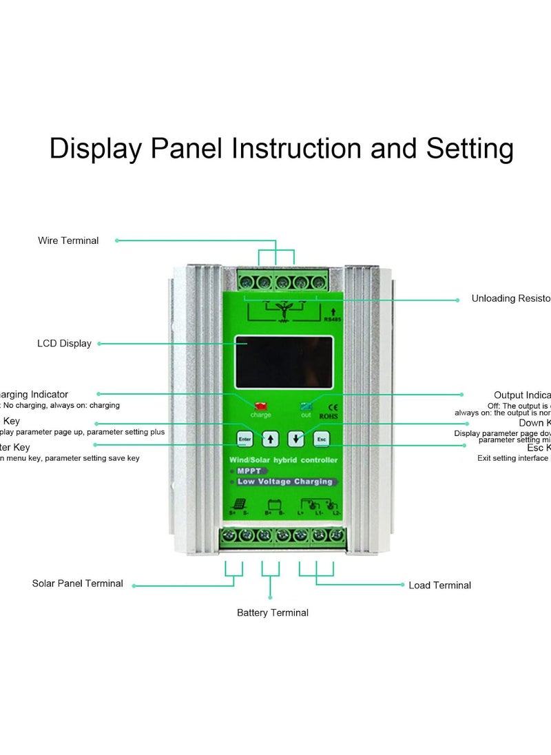GGOOT - MPPT Charge Controller, DC12V 24V Wind Solar Hybrid Controller MPPT Boost Charge Regulator for Acid Lithium Battery, Renewable Energy - Image 1