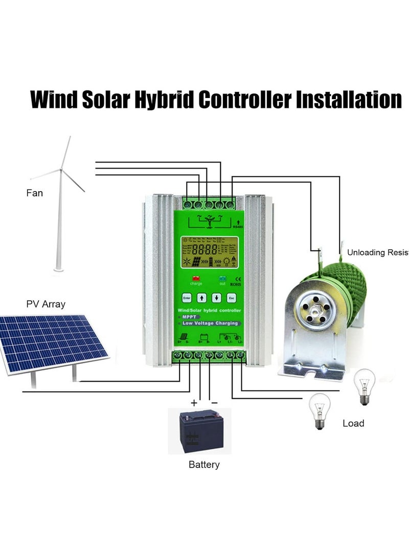 GGOOT - MPPT Charge Controller, DC12V 24V Wind Solar Hybrid Controller MPPT Boost Charge Regulator for Acid Lithium Battery, Renewable Energy - Image 1
