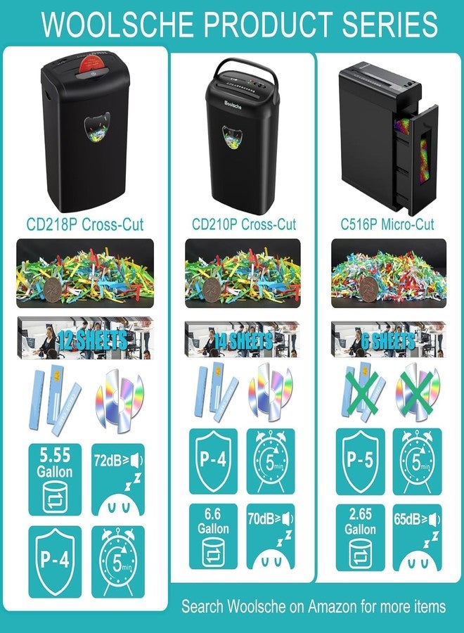 Dotpot Paper Shredder, 12-Sheet Cross Cut with 5.55-Gallon Basket, P-4 Security Level, 3-Mode Design Shred Card/CD/Staple/Clip, Heavy Duty with Jam Proof System, Paper Shredder for Office (ETL) - Image 2