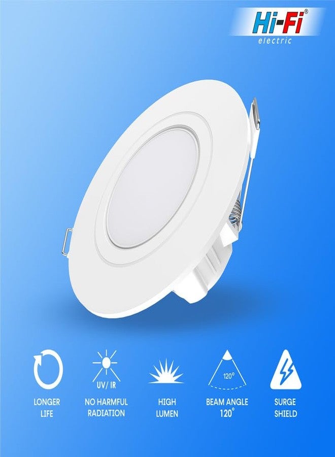 elleys' ZIRA 3W LED Down Light (Green Light) Round Recessed Ceiling LED Light | Cut Out- 45 mm | BIS Certified & 4KV Surge Protection pop Lights for Ceiling (3W, Pack of 2) - Image 5