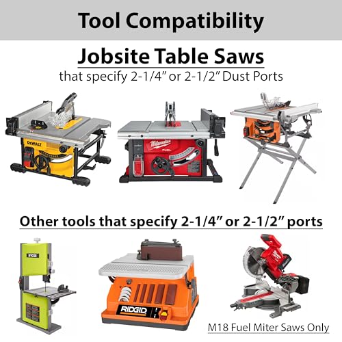 HuttonTOOLS Hose Adapter for 2-1/2" Dust Collection Ports - Made in USA - Connects to Table Saw, Bandsaws, Spindle Sanders, Miter Saws, and other equipment (1-7/8" Hose) - Image 2