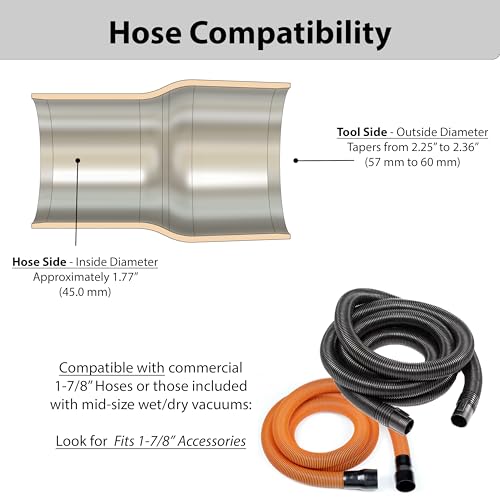 HuttonTOOLS Hose Adapter for 2-1/2" Dust Collection Ports - Made in USA - Connects to Table Saw, Bandsaws, Spindle Sanders, Miter Saws, and other equipment (1-7/8" Hose) - Image 3