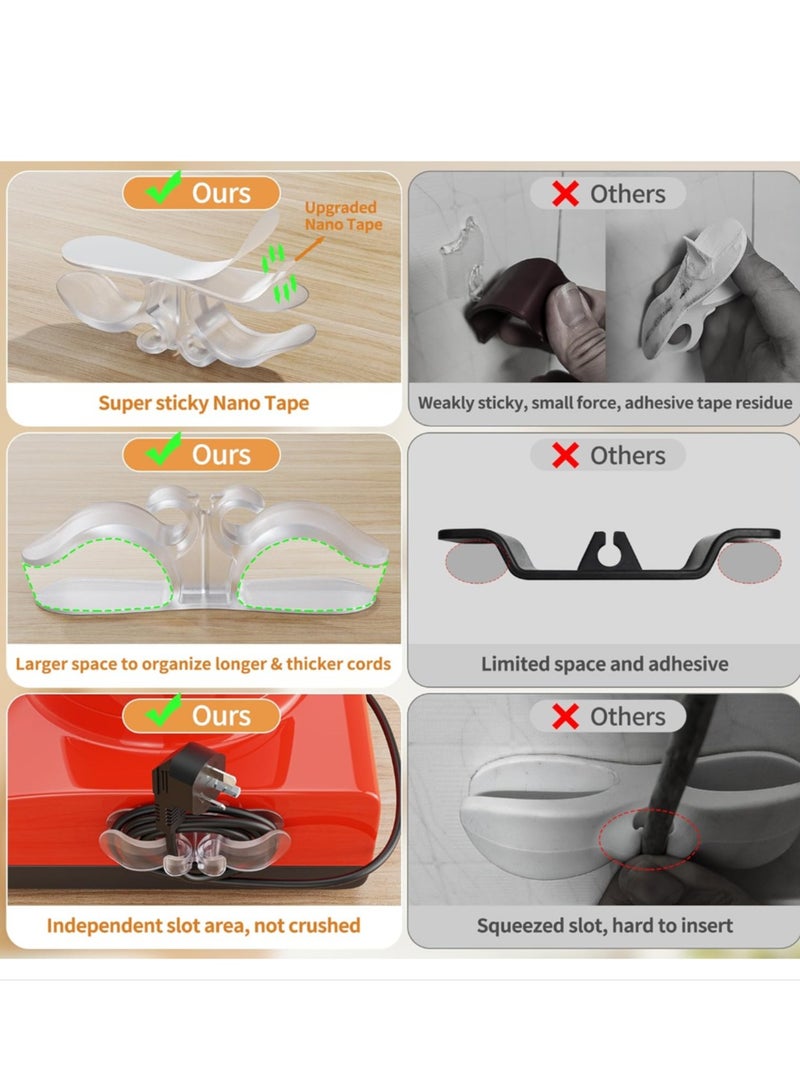 3PCS Cord Organizer for Appliances, Upgraded Kitchen Appliance Cord Wrap, Cord Holder Stick on Pressure Cooker, Coffee Maker, Air Fryer and Blender(1 Clean + 2 Green) - Image 2