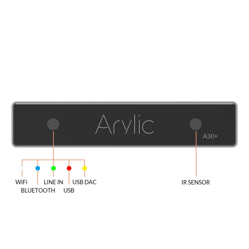 Arylic Stereo WiFi and Bluetooth 5.0, 2-Channel Class D Wireless Mini Home Amplifier for Speakers with spotify, airplay 1, Multi-Room/multizone Digital Audio Amp-Up2stream A30 + - Image 2