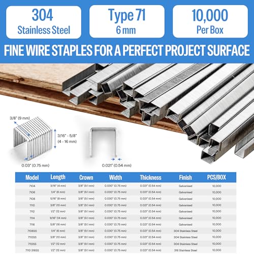 meite 71/06 22 Gauge 304 Stainless Steel Upholstery Staples, 3/8-Inch Crown with 1/4-Inch Leg Length, Heavy Duty Staples for Construction, Furniture, Crafts & DIY Projects (1 Box) - Image 2