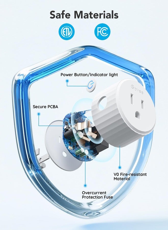 Govee Smart Plug, WiFi Plugs Work with Alexa & Google Assistant, Smart Outlet with Timer & Group Controller, WiFi Outlet for Home, No Hub Required, ETL & FCC Certified, 2.4G WiFi Only, 2 Pack - Image 4