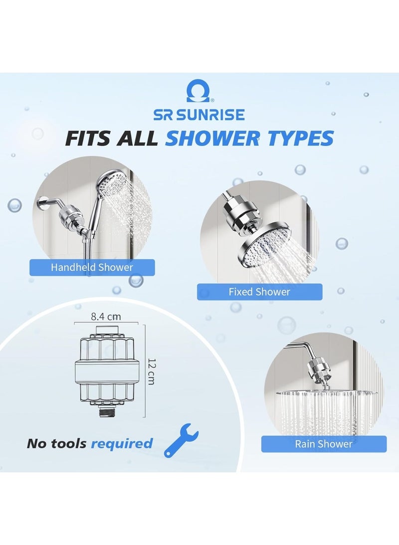 فلتر دش من 20 مرحلة - فلتر رأس دش للمياه العسرة، فلتر مياه دش عالي الإنتاجية لإزالة الكلور والفلورايد، كروم مصقول - Image 3