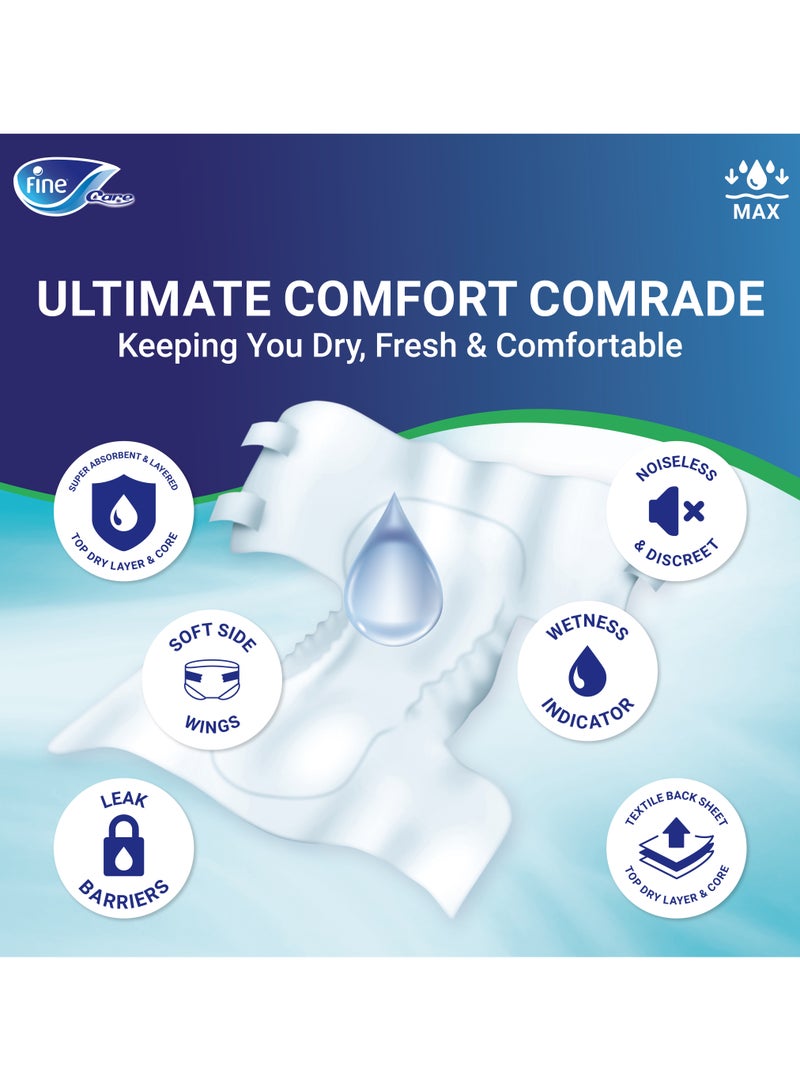 Fine Care Incontinence Unisex Waist Size 110 Adult Diaper Brief Large 16 Pads - Image 2