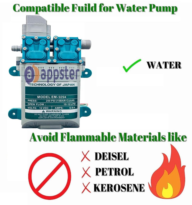 APPSTER Sisa 250PSI High Pressure Diaphragm Pump Double Motor 12V DC Electric Battery Operated Sprayer Water Pump Motor for Agriculture Farm Fogger Misting Spray Car Bike Wash Sanitizing Gardening - Image 3