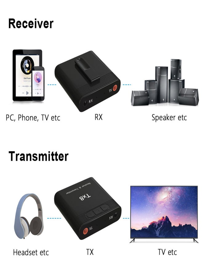 Tx8 2 in 1 Bluetooth 5.0 Transmitter Receiver Audio Adapter for TV PC Headphone MP3/MP4 Music Playback - Image 5