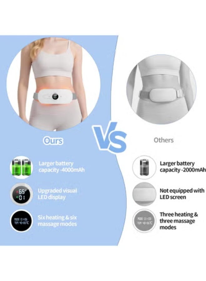 Wireless Menstrual Heating Pad - Fast Heating Therapy for Period Pain & Back Relief - 6 Heat Modes Portable Electric Heating Belt for Women & Girls - Image 3