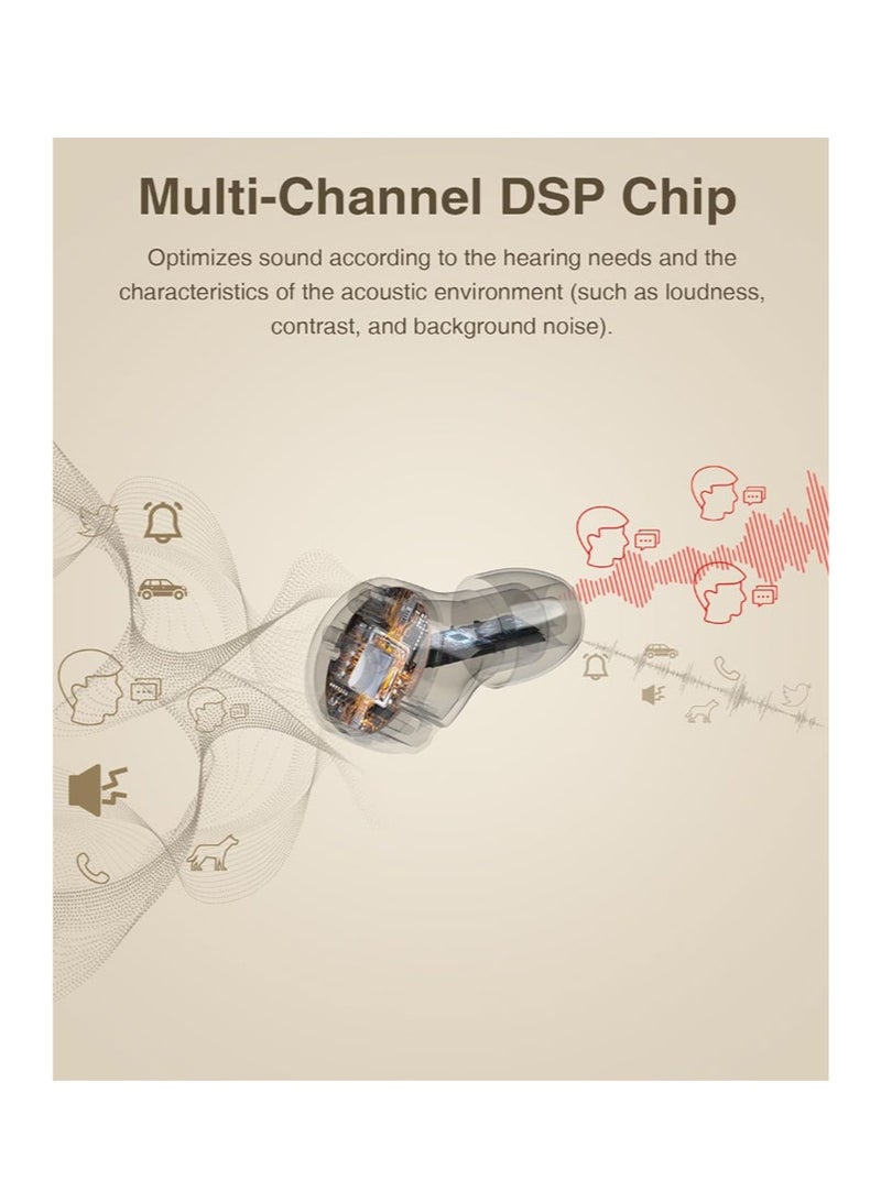 CIC Hearing Aid, Rechargeable Noise Reduction, 2 Modes 5-Level Volume, With Audio Tracker, For Seniors OTC Use - Image 5