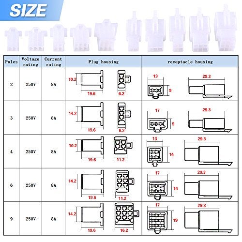 Glarks 700Pcs 2.8mm 2 3 4 6 9 Pin Plug Housing Pin Header Crimp Electrical Wire Terminals Connector and 30 Sets 4mm Car Motorcycle Bullet Terminal Assortment Kit for Motorcycle, Bike, Car, Boats - Image 2