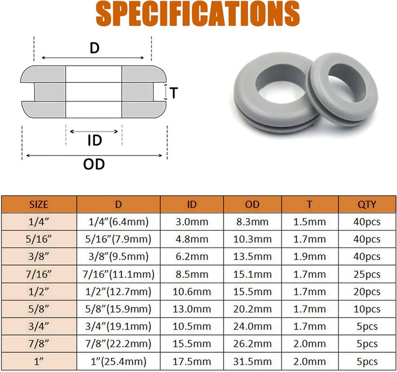 ISPINNER 190pcs Rubber Grommet Assortment Kit, 9 Sizes Eyelet Ring Gasket 1/4" 5/16" 3/8" 7/16" 1/2" 5/8" 3/4" 7/8" 1" (Grey) - Image 4