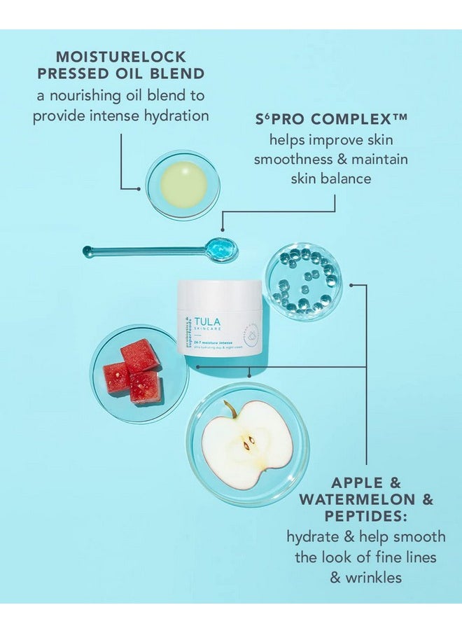 TULA TULA Skin Care 24-7 Moisture Intense Ultra Hydrating Day & Night Cream - Ultra Nourishing Moisturizer for Face. Soothe Skin, Maintain Skin Balance & Improve Skin Smoothness, 1.5 oz.  - Image 3