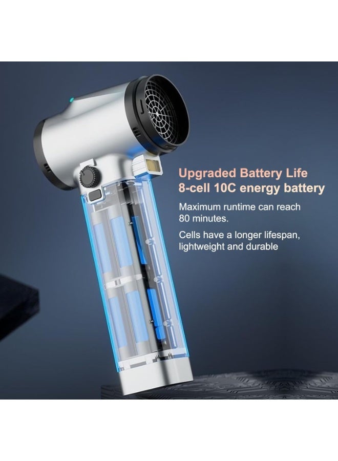 Booster مجفف وم blower هواء توربو لاسلكي – جهاز تنظيف محمول قابل لإعادة الشحن عالي السرعة للسيارات، المنزل، المكتب، والإلكترونيات مع تدفق هواء قابل للتعديل ووضع توربو - Image 3