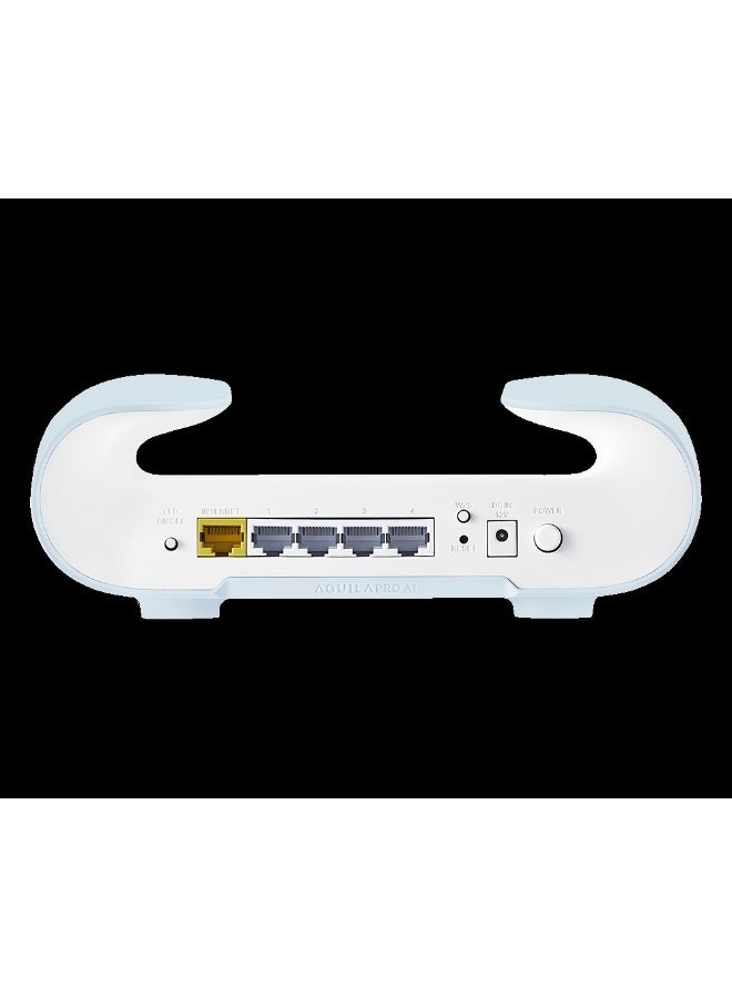دي لينك Wireless Mesh AX 6000 Wi-Fi 6 White - Image 4