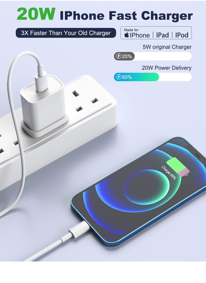 20W Type C Fast Charger Adapter for iphone 14 pro/ 14 pro max/14/13/12/11, USB C Fast Charging Plug with Cable 1M