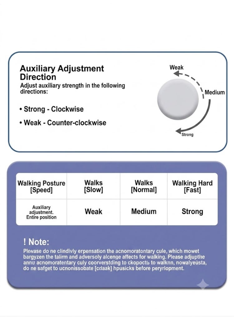 Stroke Rehabilitation Walking Aid for Elderly, Home Gait Training Device with Bilateral Leg Exercise - Image 4