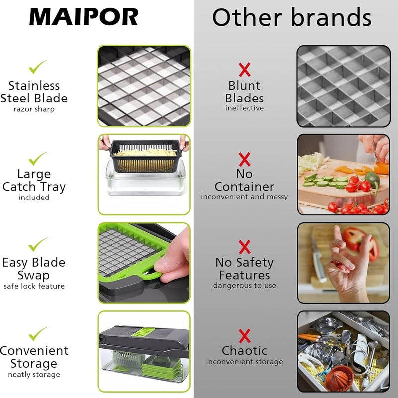 MAIPOR مايبور مفرمة خضروات برو، متعددة الوظائف 13 في 1، مفرمة طعام، قطاعة خضروات مكعبات مع 8 شفرات للبصل والجزر والثوم مع حاوية (أزرق) - Image 2