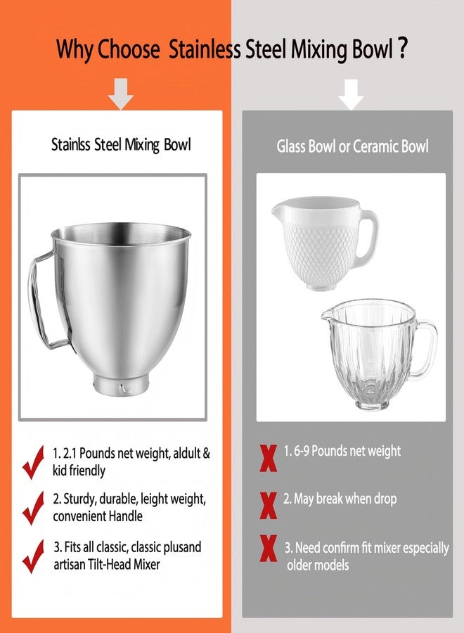 KCKHFA Stainless Steel Mixer Bowl Fit for KitchenAid Artisan&Classic Series 4.5-5 QT Tilt-Head Stand Mixer, Mixing Bowl with Comfortable Handle - Image 5