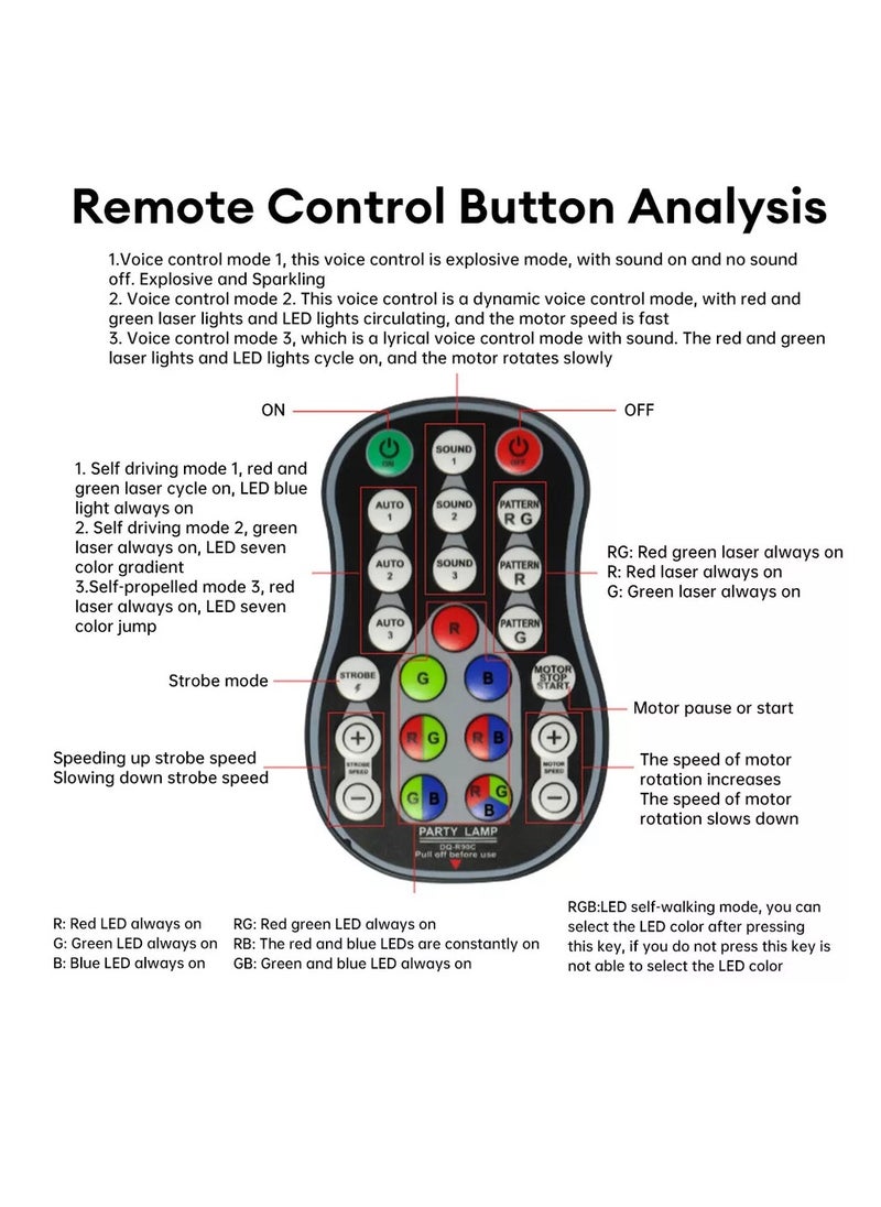 LED Stage Lights, Remote Control, Sound Activated Auto Play Lights