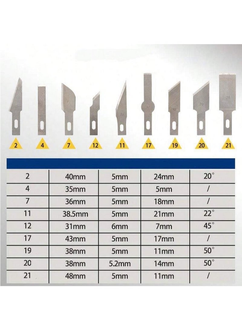 High-carbon steel drilling and grinding blades and knives set, multi-shaped drilling tools - Image 2