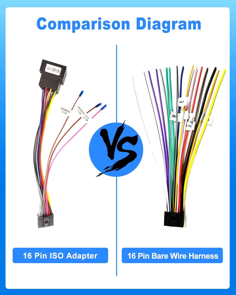 Hikity 16 Pin Wiring Harness ISO Adapter for Android Car Radio Universal ISO Standard Female Radio Connector with Steering Wheel Control Cables and Reverse Gear - Image 3