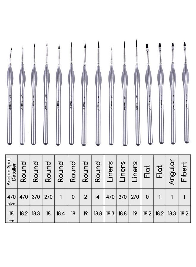 MEEDEN Miniature Paint Brush Set15 Tiny Professional Fine Tip Detail Paint Brushes Detailing Paintbrushes For Acrylic Watercolor Oil Painting Model Face Nail Craft - Image 2
