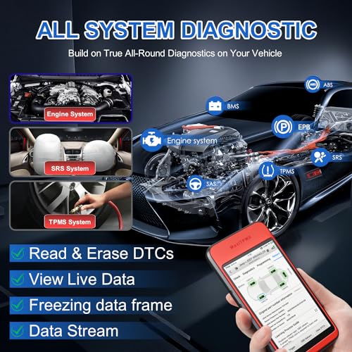 Autel MaxiTPMS ITS600 Pro TPMS Programming Tool with All System Diagnosis Scan, 36+ Reset Service, 2025 ITS600PRO Up of ITS600 TS508WF, Activate/Relearn All TPMS Sensors, Free Lifetime TPMS Updates - Image 3