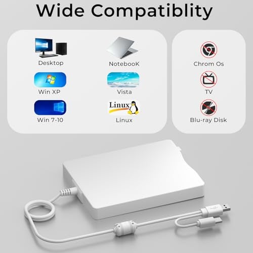 MthsTec USB Floppy Drive, 3.5" External USB & Type-C Floppy Disc Reader, External Floppy Disk Drive Portable 1.44 MB Plug and Play FDD for PC Windows XP 7 8 10 11(White) - Image 4