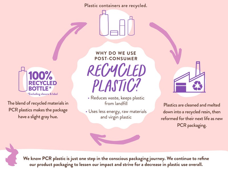 Babo Botanicals Calming Lavender 2-in-1 Bubble Bath & Wash - Relaxing Chamomile & Lavender - EWG Verified- Vegan- For all ages- Scented with Lavender Essential Oil - 2-Pack - Image 2