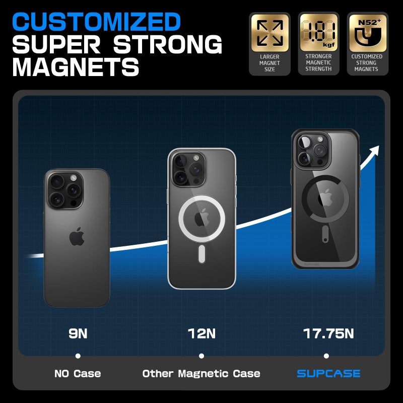 SUPCASE for iPhone 16 Pro Case with Camera Control Capture Button (Unicorn Beetle Mag), [Compatible with MagSafe] Slim Protective Magnetic Phone Case for iPhone 16 Pro 6.3'' 2024, Black - Image 4