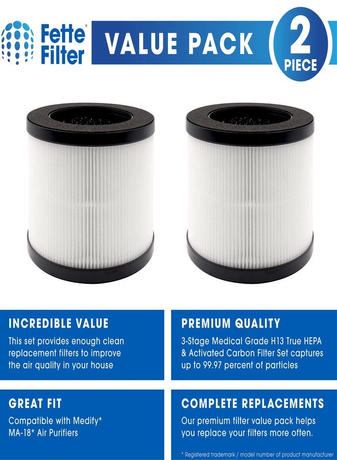 Fette Filter - True HEPA Replacement Filter, Compatible with Medify MA 18 Air Purifier Series, 3-stage Pre-Filter, H13 True HEPA and Activated Carbon Filter Set, 2 - QTY - Image 2