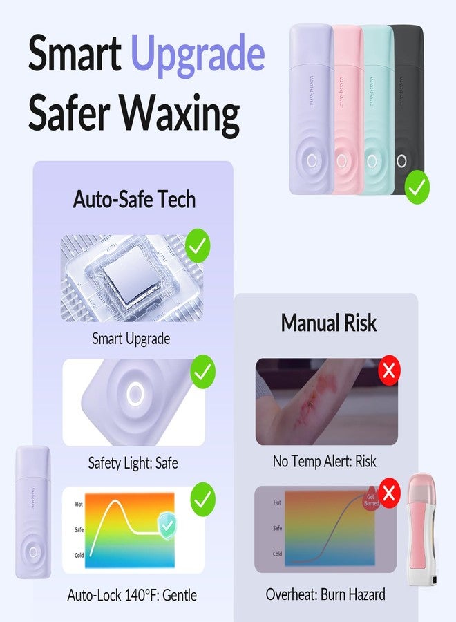Waxfans Smart Wax Roller Kit, Roll On Wax Kit for Women & Men, Cera Para Depilar at Home Waxing Kit for Body and Legs Hair Removal, with 2 Wax Refills (Honey & 50 Wax Strips, Easy & Smooth(Honey - Image 2