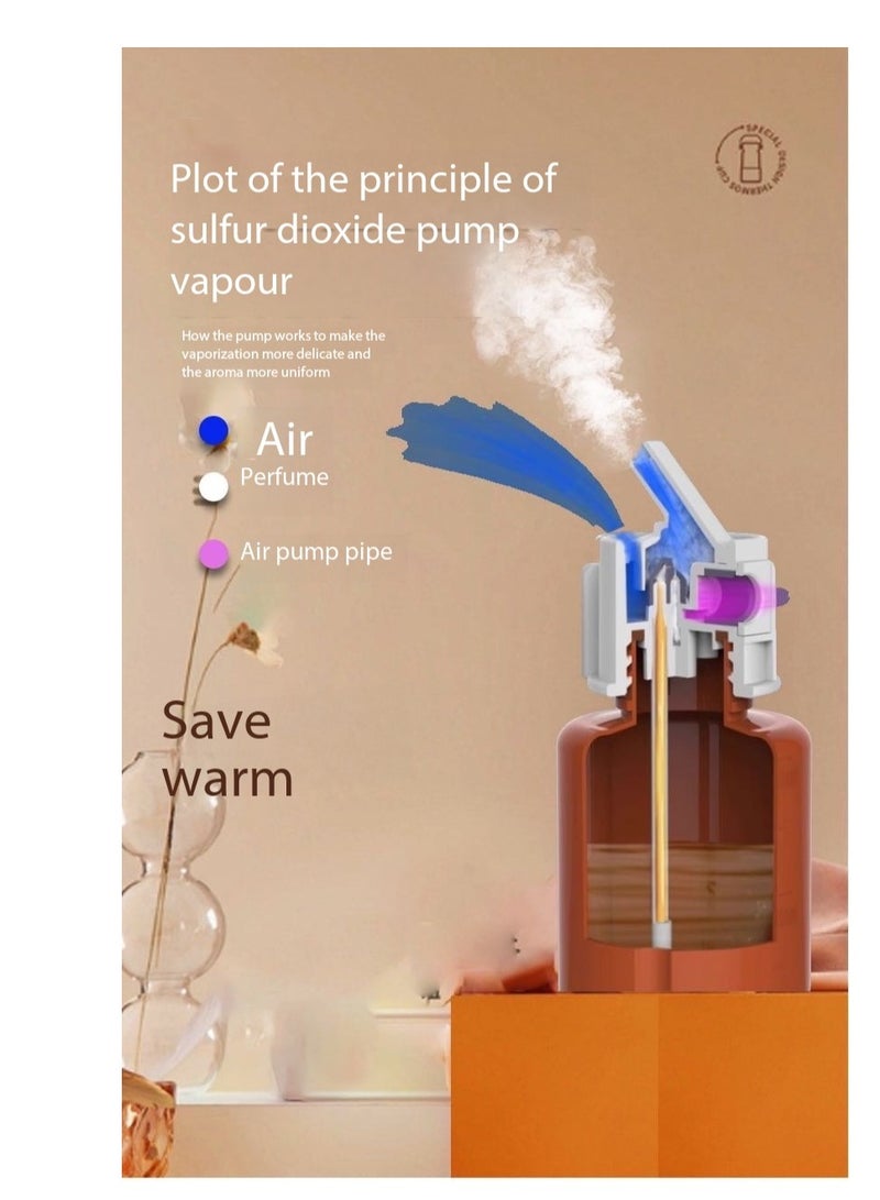  CityRiya-Long ناشر الزيت الأساسي الذكي بلوتوث, آلة العلاج بالروائح مع التحكم في التطبيق, نظام نشر سديم بلا ماء, رش البخور العطر للمنزل / الفندق / المكتب, توسيع رائحة منطقة كبيرة (A500-White) - Image 5