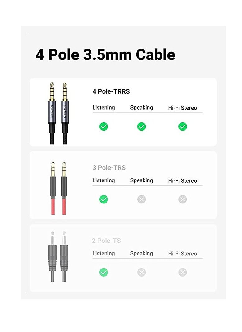 erorex - UGREEN Aux Cable 3.5mm 4-Pole Male to Male Audio Cable with Mic Flexible Braided TRRS Aux Cord Auxiliary Cable Compatible for MacBook Pro 2021 Mic PS4 Xbox Switch Phone Tablet Car Stereo MP3 Player 3M - Image 1